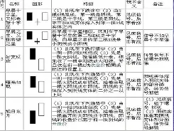 ?邊	殪G!J銎舶扶麭k挬?V#祼忧珘1埉鞯4竻DR1譇(よぅです前面的接续)-九游体育入口